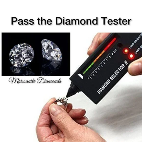 Certified 2ct. t.w. Diamond Moissanite Drop Earrings NEW